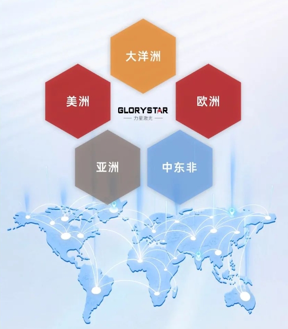 美國(guó)FABTECH U.S.A 2023,力星激光強(qiáng)勢(shì)出擊,高光依舊! 美國(guó)FABTECH U.S.A 2023,力星激光強(qiáng)勢(shì)出擊,高光依舊!