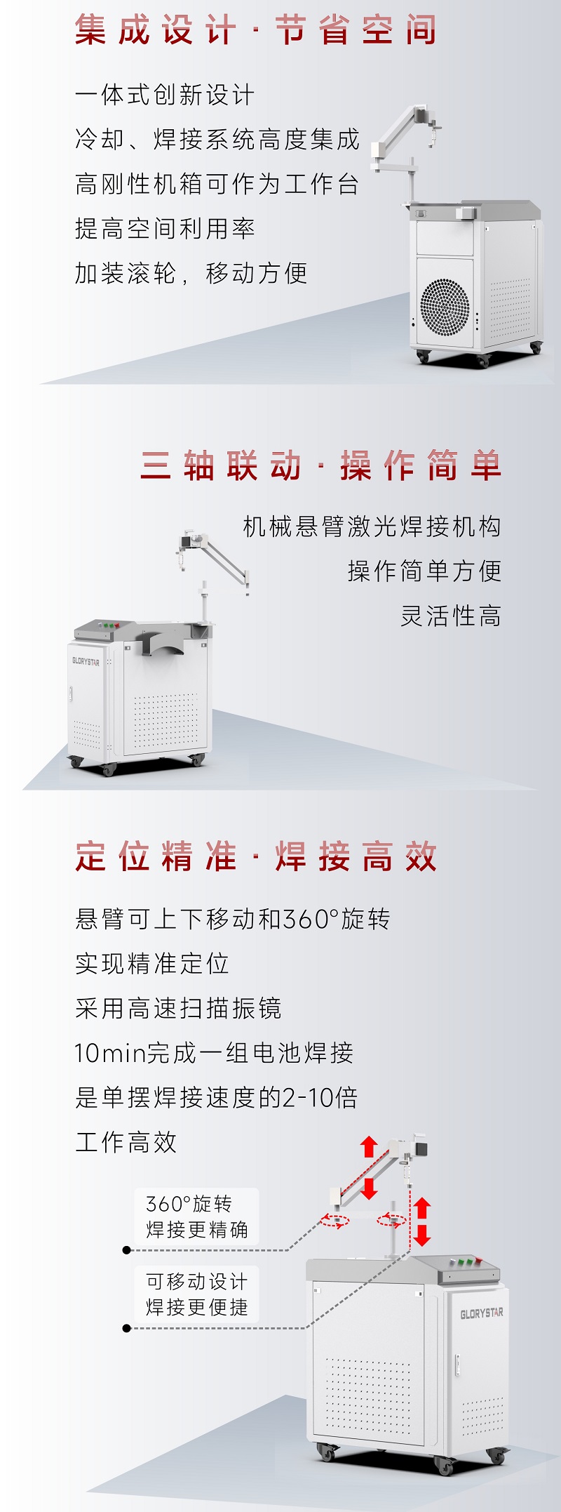 手持振鏡激光焊接機(jī)，為您提供鋰電池模組高效焊接解決方案！