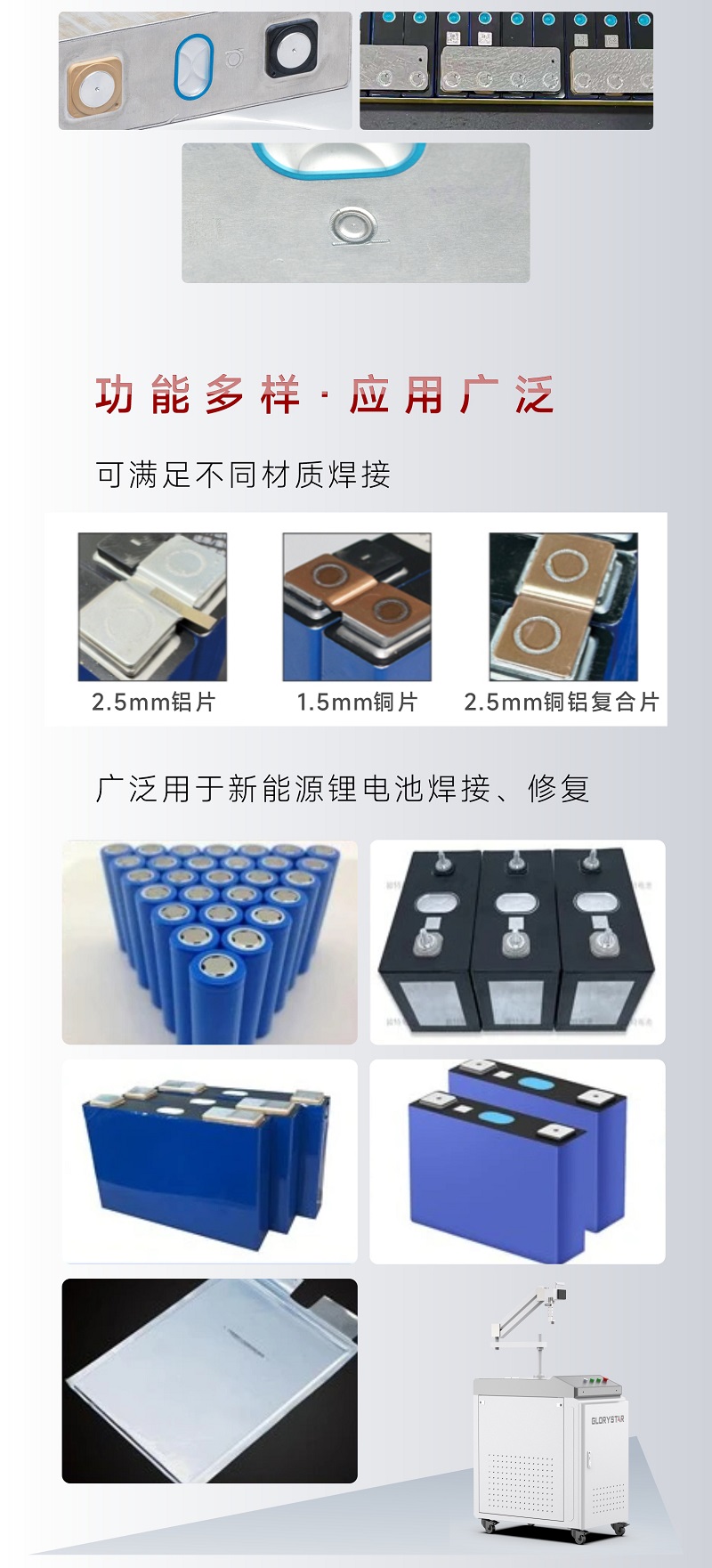 手持振鏡激光焊接機(jī)，為您提供鋰電池模組高效焊接解決方案！