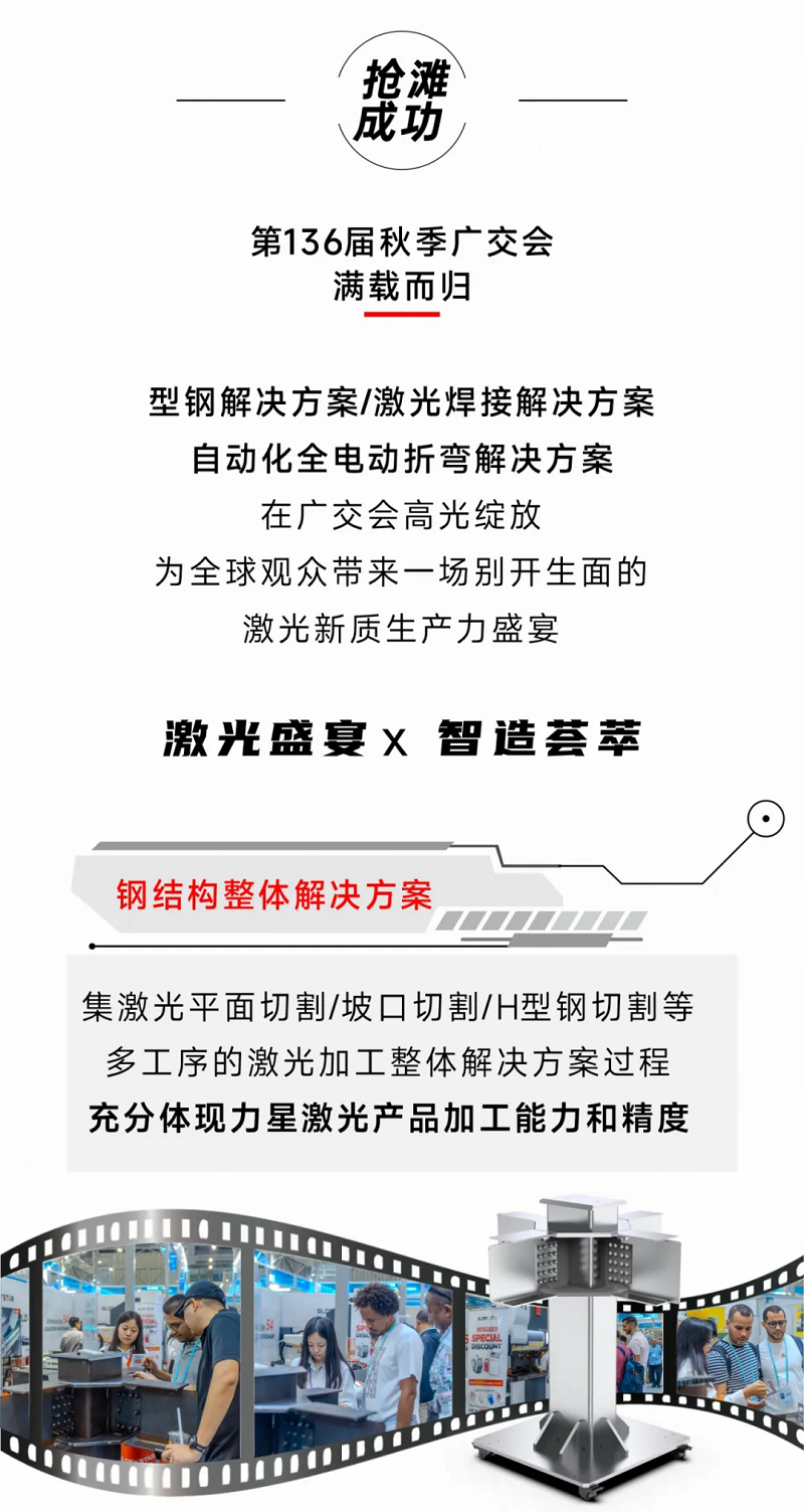 金秋十月，紅動(dòng)海內(nèi)外！力星激光美國(guó)展會(huì)