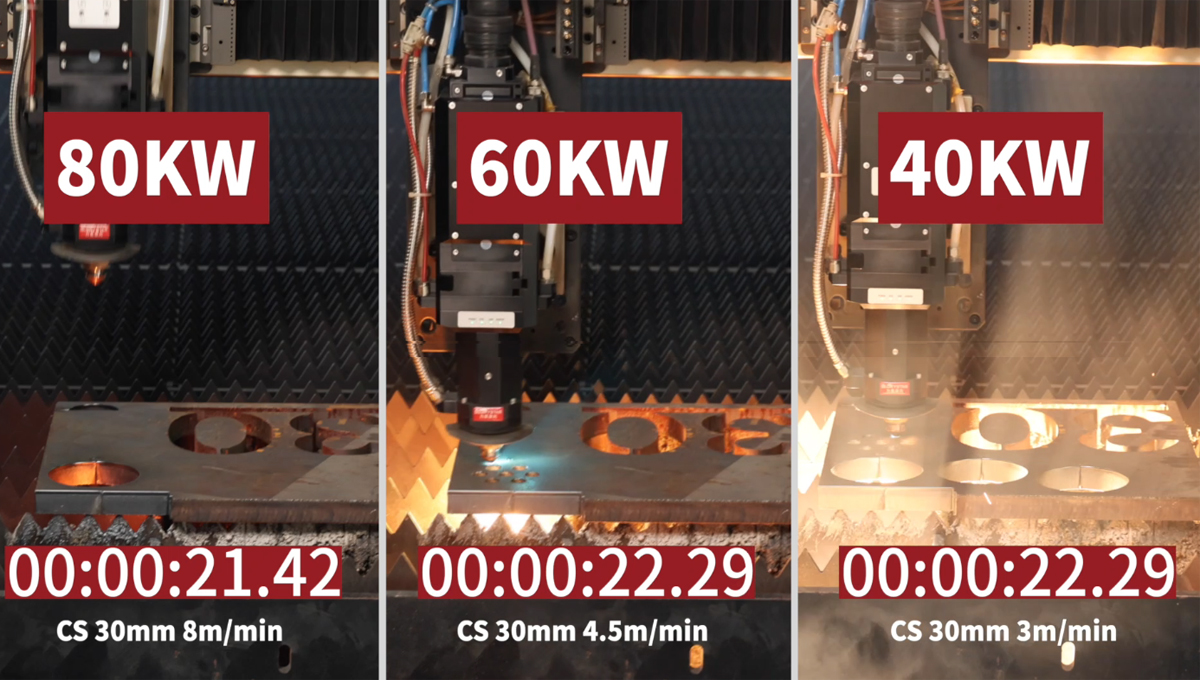 低功率和高功率光纖激光切割機(jī)在切割效率上到底有多大區(qū)別？今天就來分析一下
